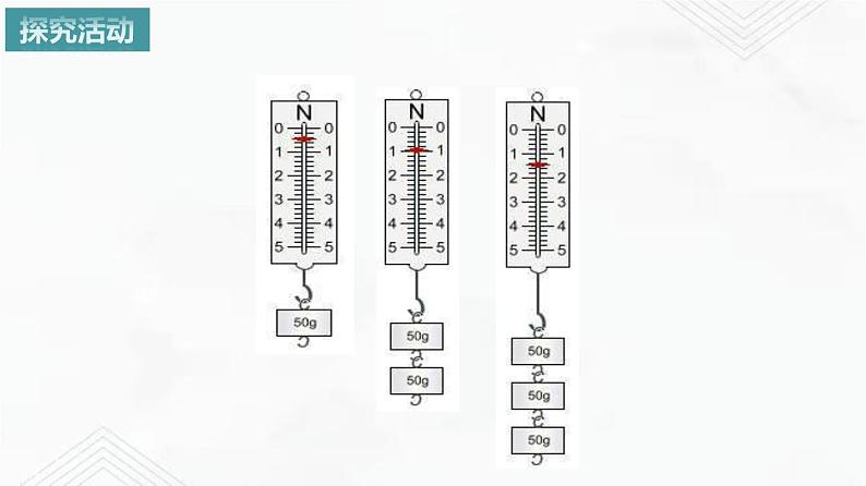 8.2 重力 力的示意图 课件+作业（原卷+解析卷）-八年级物理下册同步备课系列（苏科版）07