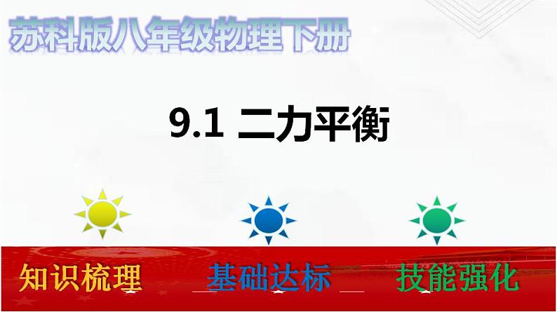 9.1 二力平衡 课件+作业（原卷+解析卷）八年级物理下册同步备课系列（苏科版）02