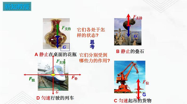 9.1 二力平衡 课件+作业（原卷+解析卷）八年级物理下册同步备课系列（苏科版）03