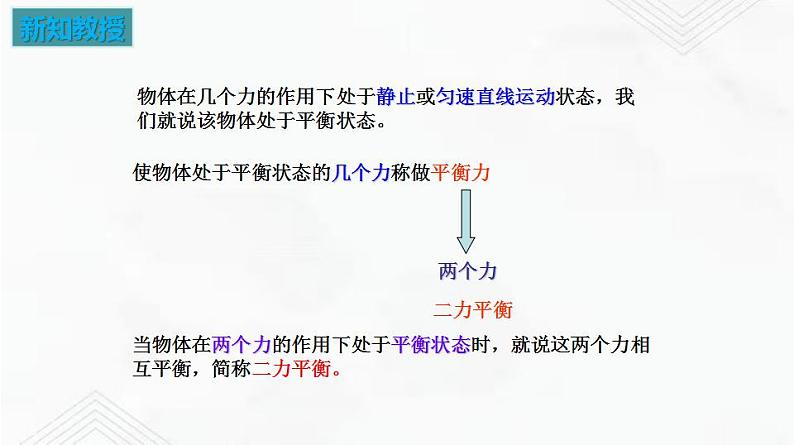 9.1 二力平衡 课件+作业（原卷+解析卷）八年级物理下册同步备课系列（苏科版）06