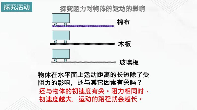 9.2 牛顿第一定律 课件+作业（原卷+解析卷）八年级物理下册同步备课系列（苏科版）08