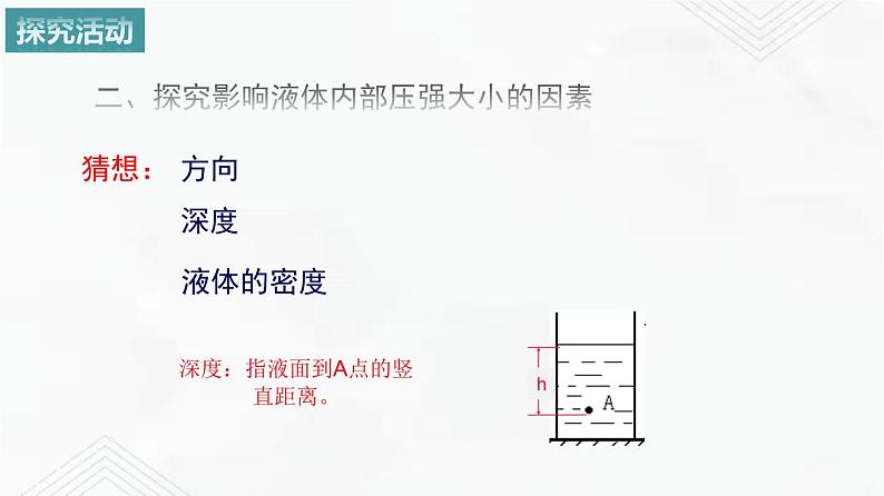 10.2 液体的压强 课件+作业（原卷+解析卷）-八年级物理下册同步备课系列（苏科版）08