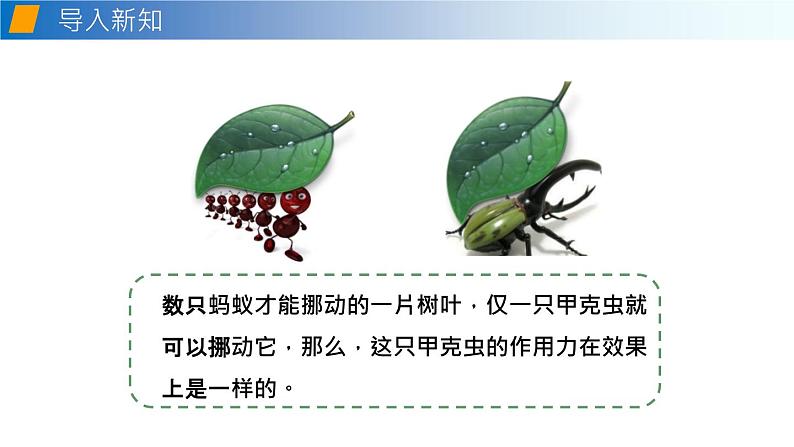 7.2 力的合成（备课件）2020-2021学年八年级物理下册同步备课系列（沪科版）02