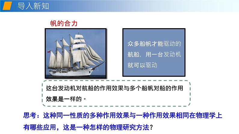 7.2 力的合成（备课件）2020-2021学年八年级物理下册同步备课系列（沪科版）03