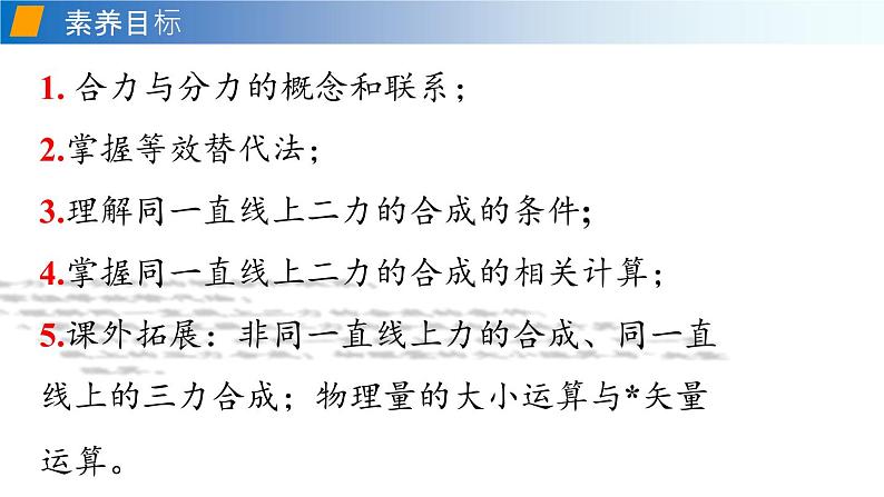 7.2 力的合成（备课件）2020-2021学年八年级物理下册同步备课系列（沪科版）04