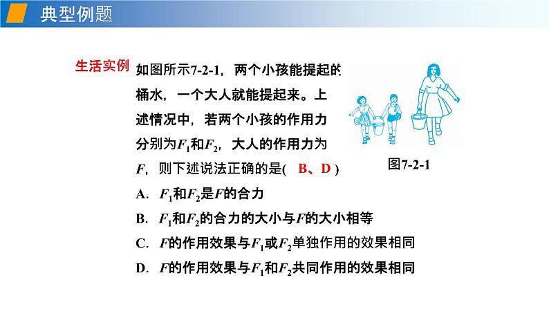 7.2 力的合成（备课件）2020-2021学年八年级物理下册同步备课系列（沪科版）08