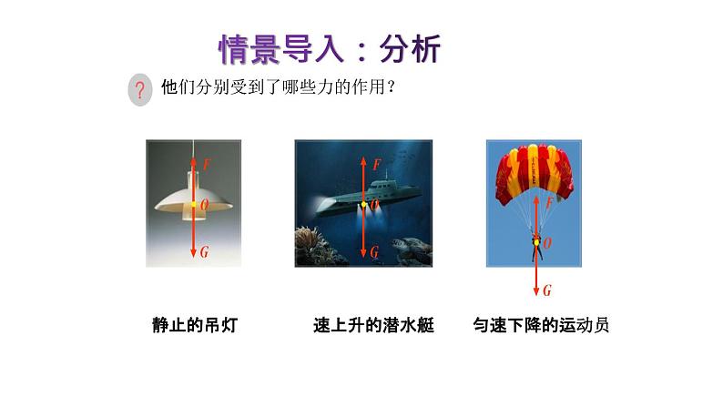 7.3 力的平衡（备课件）2020-2021学年八年级物理下册同步备课系列（沪科版）03