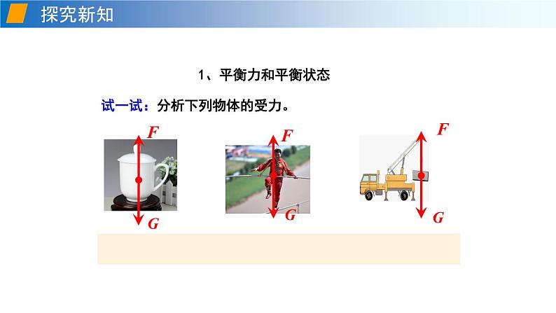 7.3 力的平衡（备课件）2020-2021学年八年级物理下册同步备课系列（沪科版）07