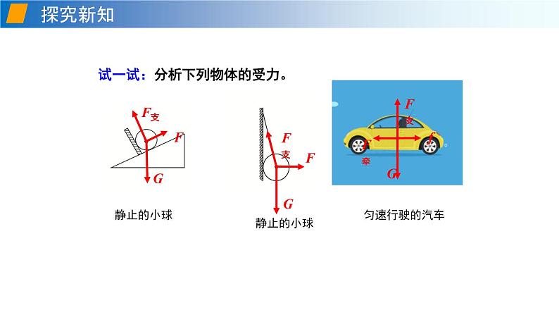 7.3 力的平衡（备课件）2020-2021学年八年级物理下册同步备课系列（沪科版）08