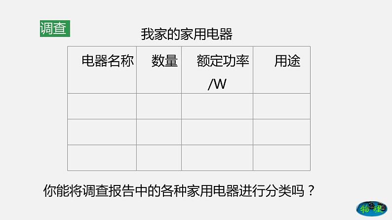 九年级下册教科版物理 专题9.1 家用电器 PPT课件04