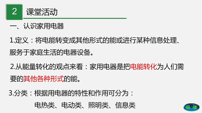 九年级下册教科版物理 专题9.1 家用电器 PPT课件05