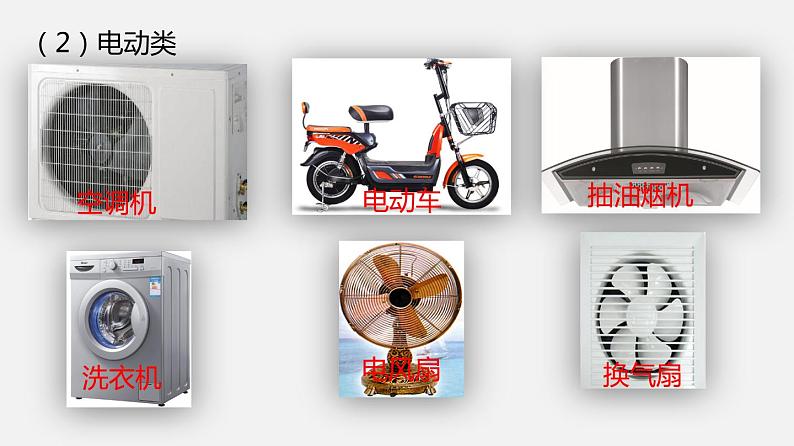 九年级下册教科版物理 专题9.1 家用电器 PPT课件08