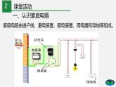 九年级下册教科版物理 专题9.2 家庭电路 PPT课件