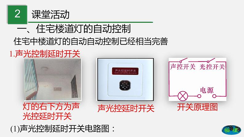 九年级下册教科版物理 专题9.4 家庭生活自动化、智能化 PPT课件03