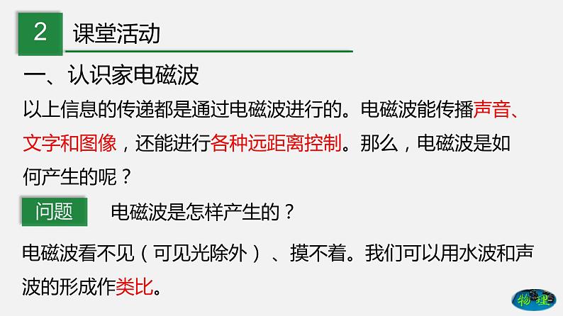 九年级下册教科版物理 专题10.1 神奇的电磁波 PPT课件03