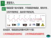 九年级下册教科版物理 专题10.2 电磁波的应用 PPT课件