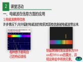 九年级下册教科版物理 专题10.2 电磁波的应用 PPT课件