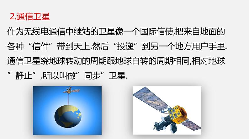 九年级下册教科版物理 专题10.3 改变世界的信息技术 PPT课件05