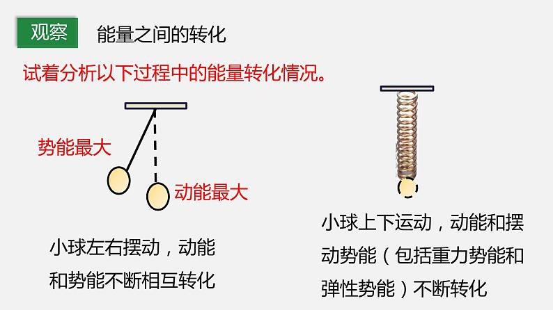 九年级下册教科版物理 专题11.1 能量守恒定律 PPT课件06