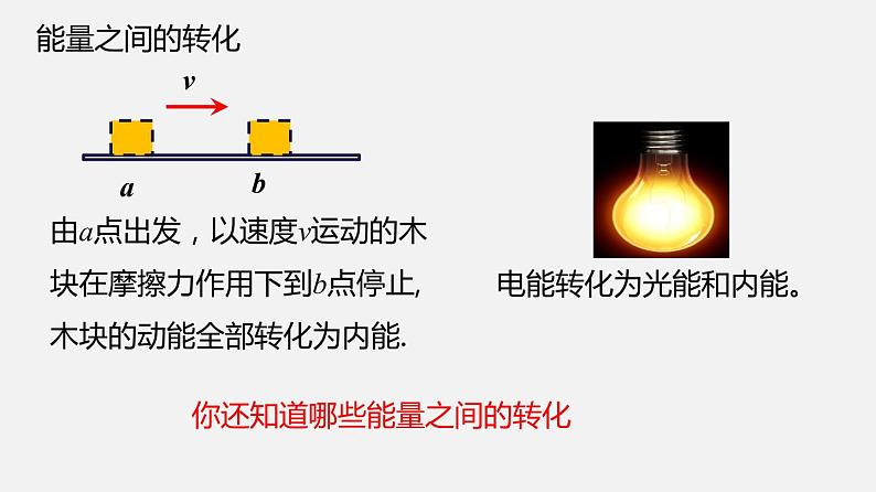 九年级下册教科版物理 专题11.1 能量守恒定律 PPT课件07