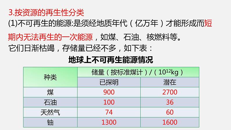 九年级下册教科版物理 专题11.3 能源 PPT课件06