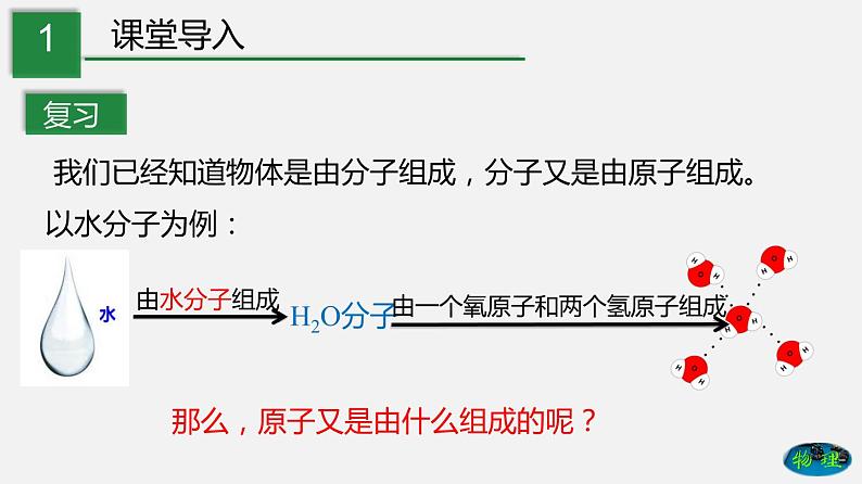 九年级下册教科版物理 专题11.4 核能 PPT课件02