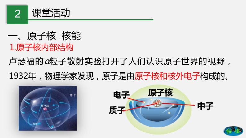 九年级下册教科版物理 专题11.4 核能 PPT课件03