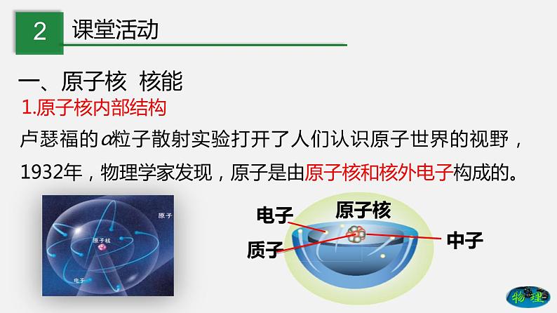 九年级下册教科版物理 专题11.4 核能 PPT课件03