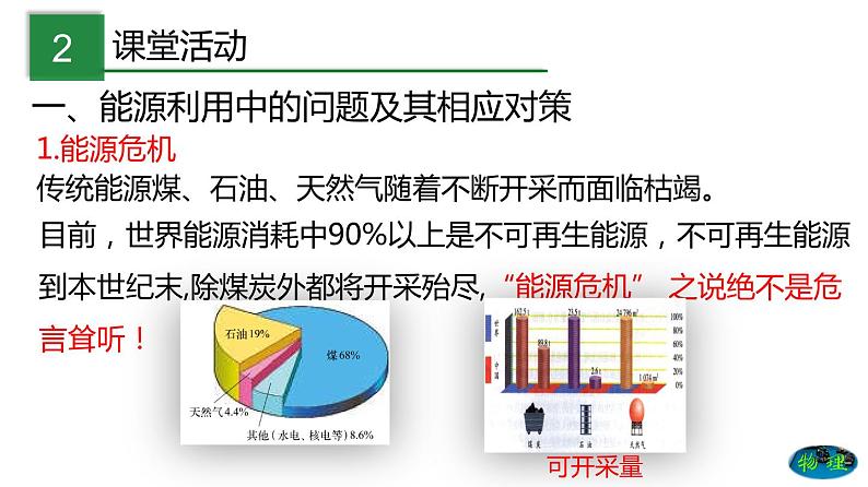 九年级下册教科版物理 专题11.5 能源开发与可持续发展 PPT课件03