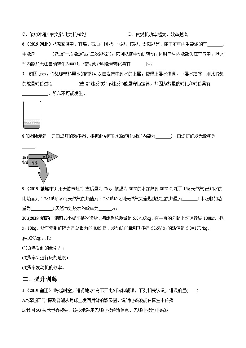 2019-2020学年九年级下册教科版物理 专题11.2 能量转化的方向和效率 精选练习02
