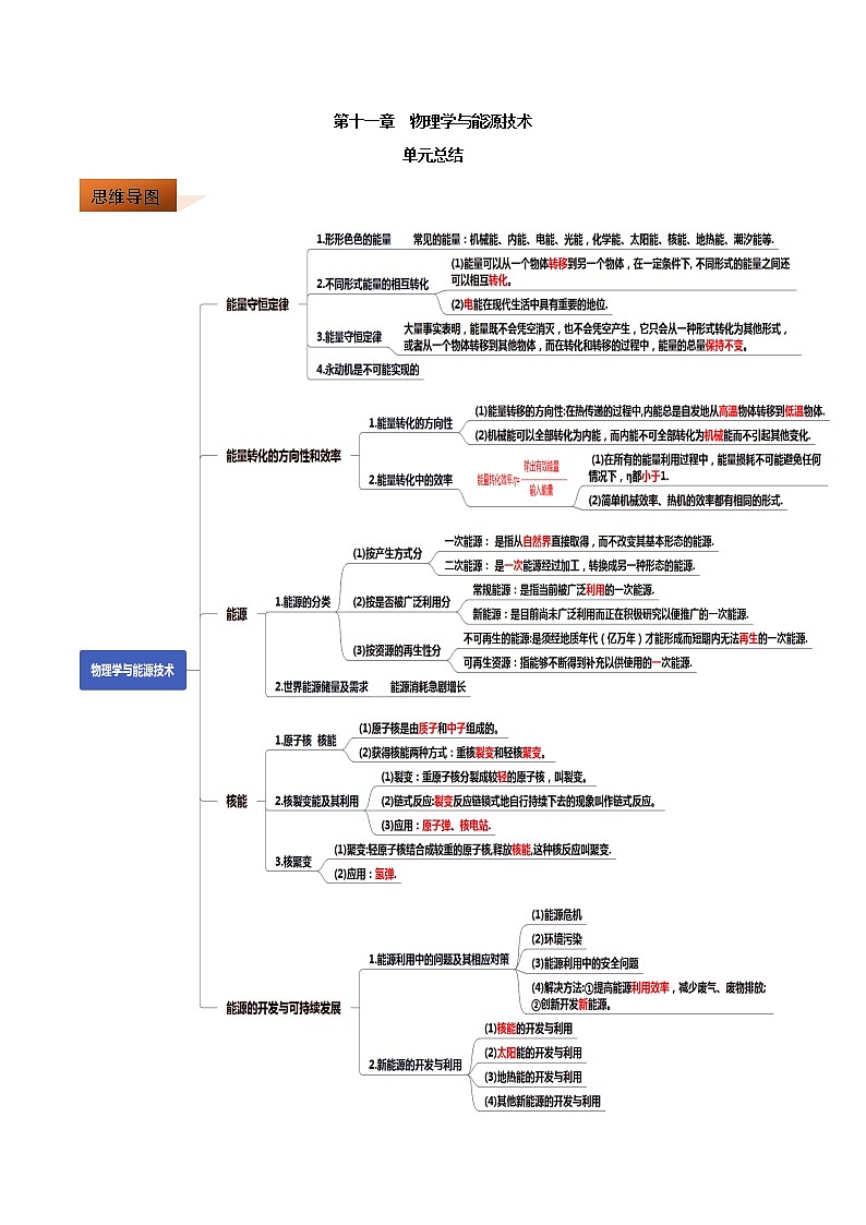 2019-2020学年九年级下册教科版物理 第十一章 物理学与能源技术单元总结 试卷01
