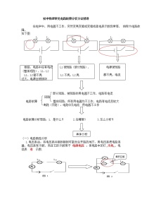 初中物理常见电路故障分析方法精讲