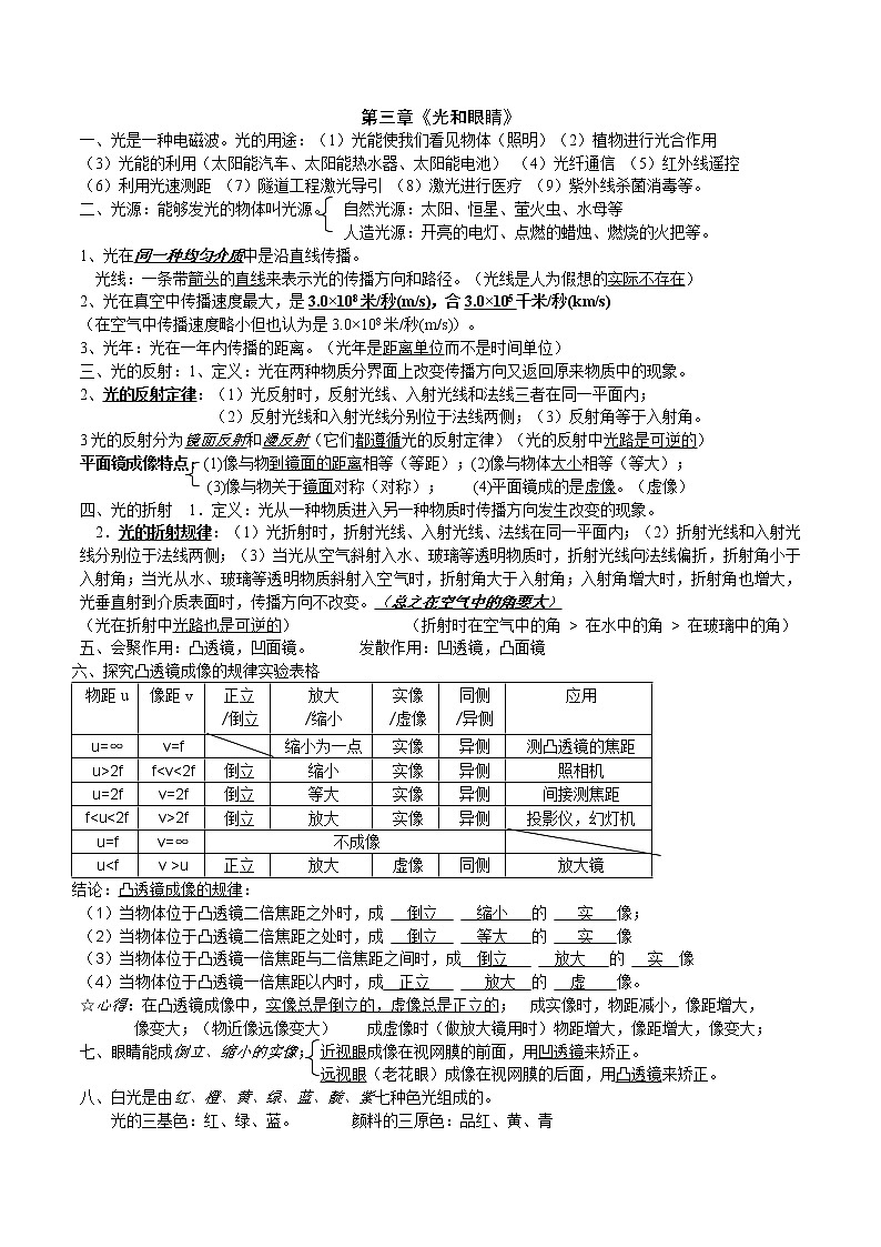 初中物理总复习知识点大全02