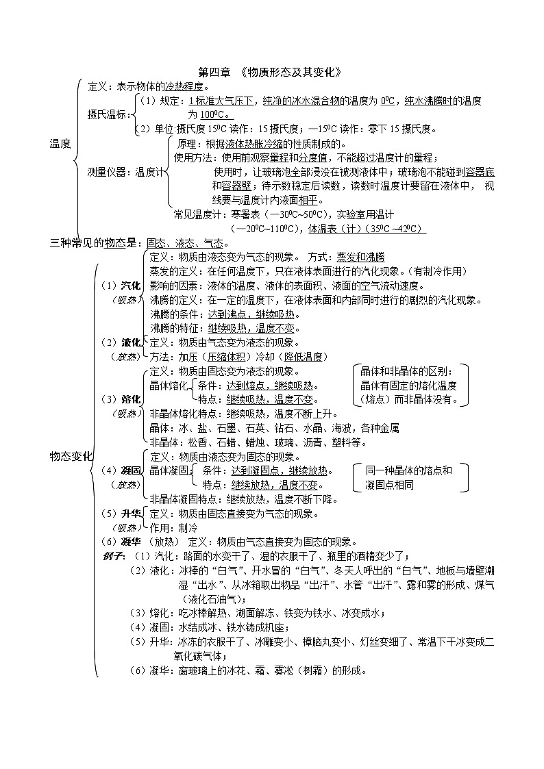 初中物理总复习知识点大全03