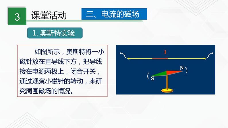 8.2 电流的磁场（第2课时）（课件）（含视频）-九年级物理下册同步精品课堂（沪教版上海）第4页