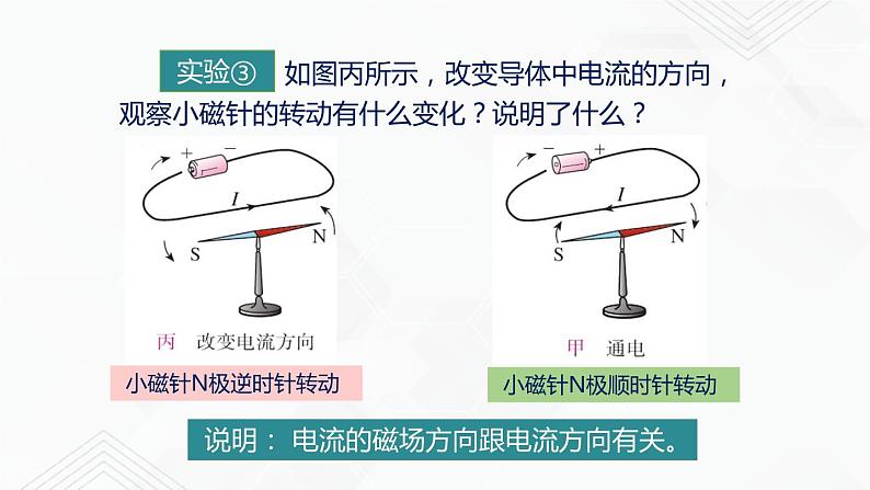 8.2 电流的磁场（第2课时）（课件）（含视频）-九年级物理下册同步精品课堂（沪教版上海）第8页