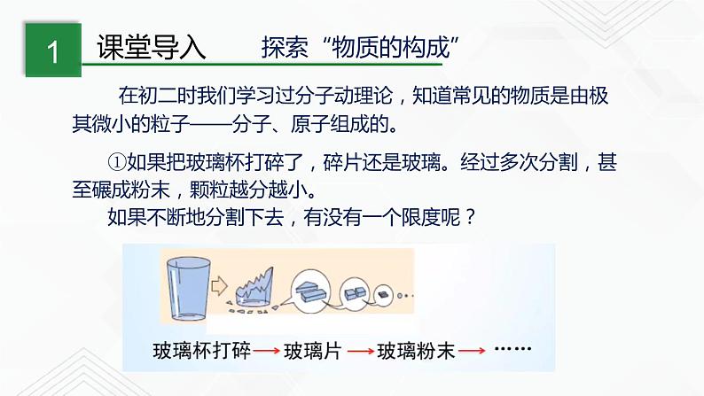 9.1 原子（课件）（含视频）-九年级物理下册同步精品课堂（沪教版上海）第2页