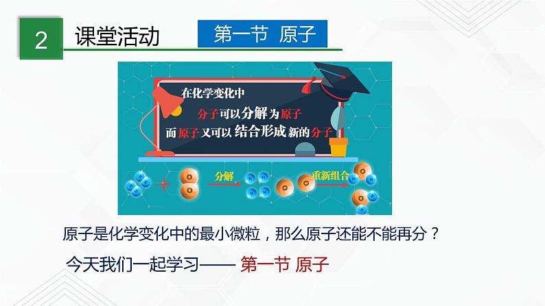 9.1 原子（课件）（含视频）-九年级物理下册同步精品课堂（沪教版上海）第6页