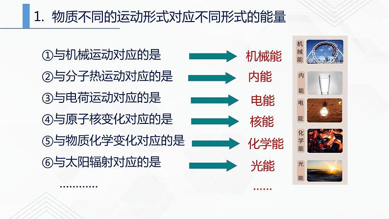 沪教版物理九年级下册 9.4 能量的转化与守恒PPT课件+视频05