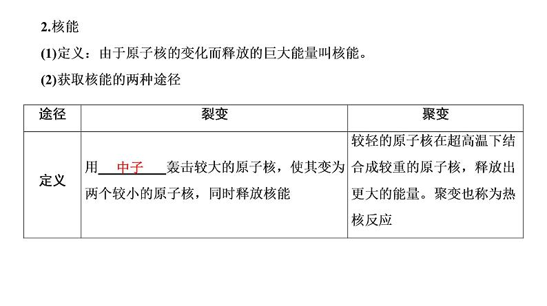 2021年春人教版物理中考专题复习课件《材料、信息和能源》（共24张PPT）07