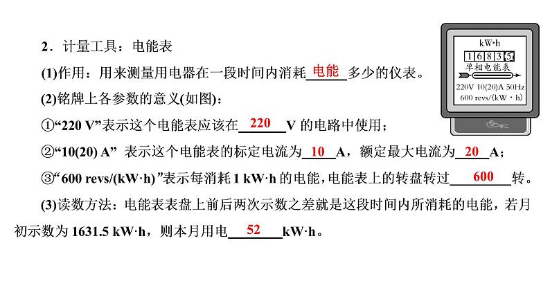 2021年春人教版物理中考专题复习课件《电 功 率》（共79张PPT）03