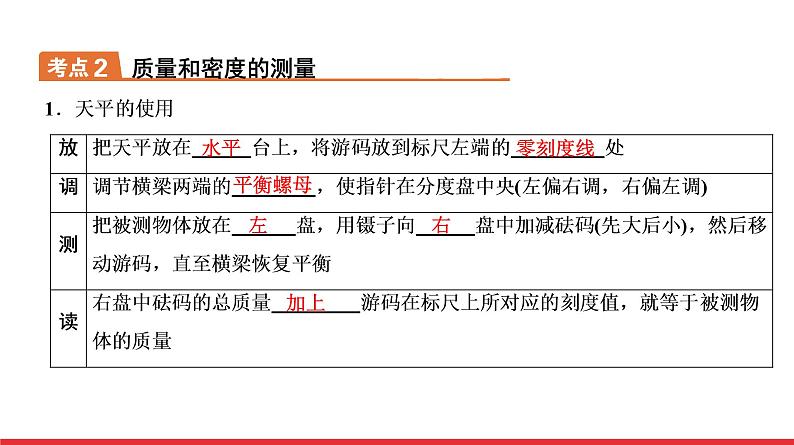 2021年春人教版物理中考专题复习课件《质量和密度》（共39张PPT）07