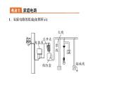 2021年春人教版物理中考专题复习课件《生活用电》（共30张PPT）