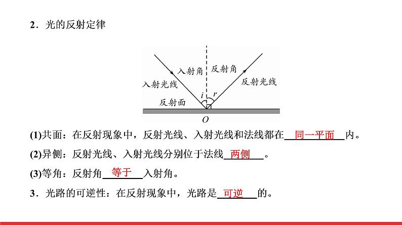 2021年春人教版物理中考专题复习课件《光 现 象》（共64张PPT）05