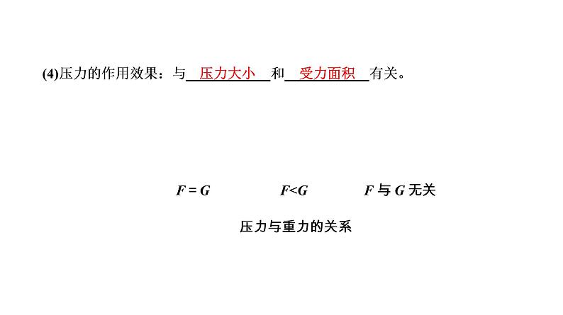 2021年春人教版物理中考专题复习课件《压　强》（共58张PPT）03