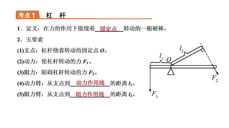 2021年春人教版物理中考专题复习课件《简单机械》（共69张PPT）02