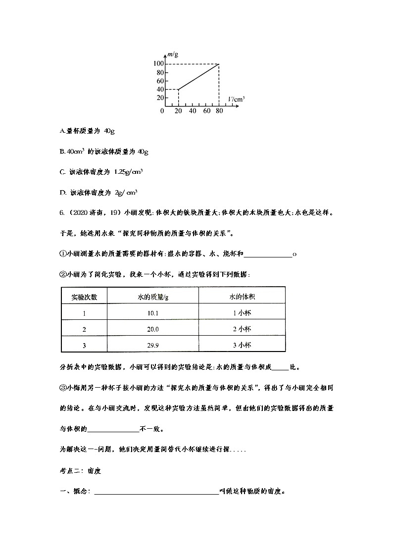 备战2021中考物理考点精准题练——专题二十五：密度03