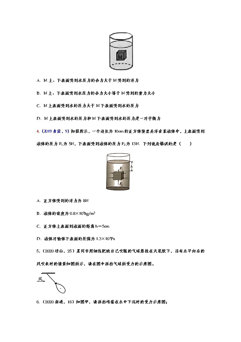 备战2021中考物理考点精准题练——专题二十八：浮力02