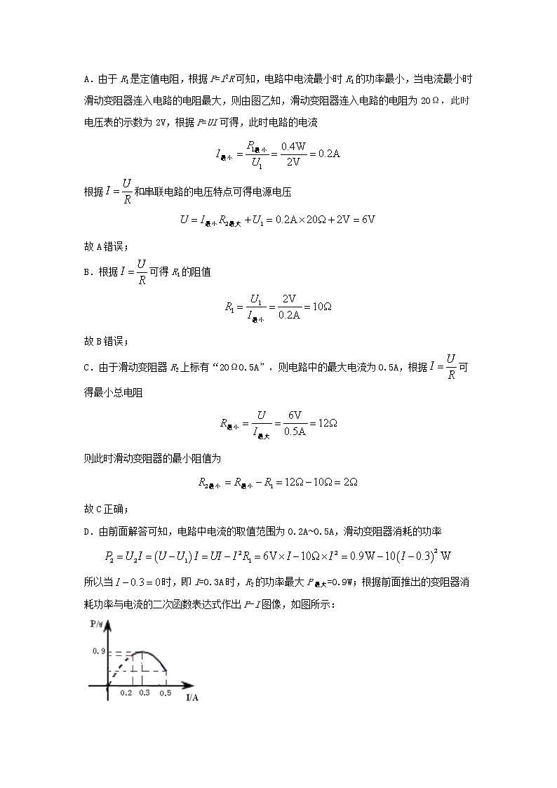 全国2020年各地中考物理真题分类汇编第1期专题24电学综合含解析02