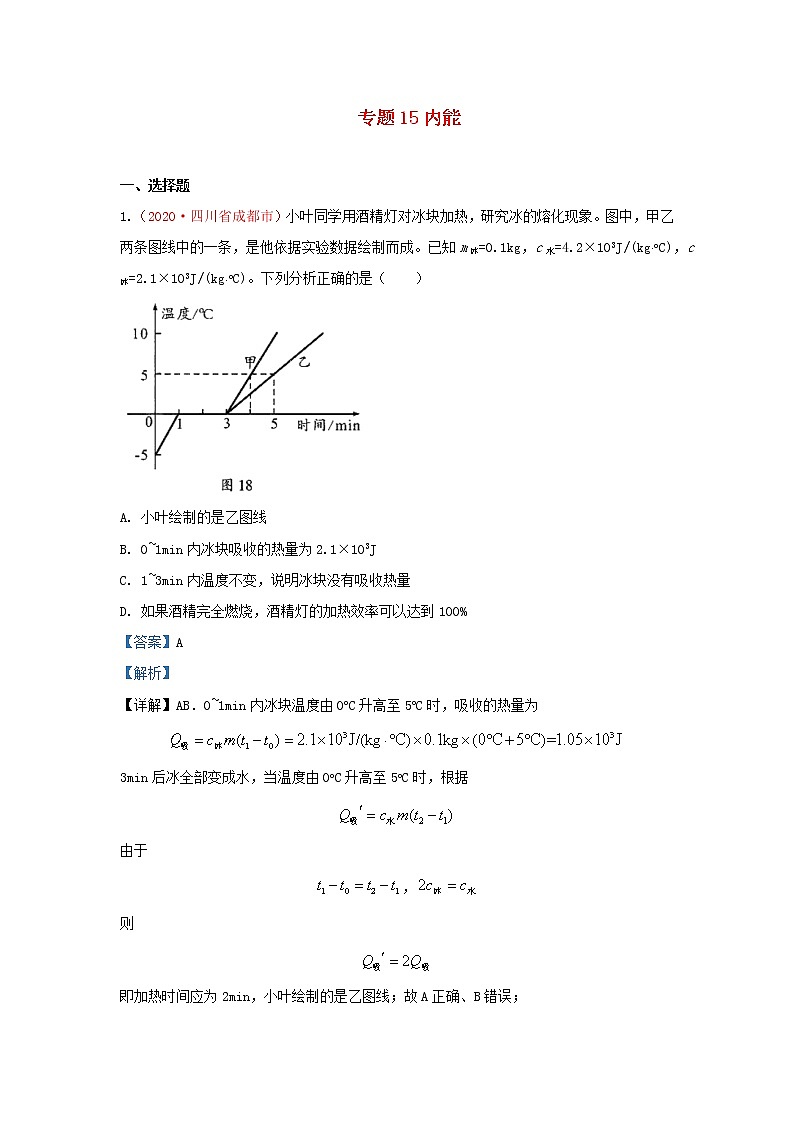 全国2020年各地中考物理真题分类汇编第1期专题15内能含解析01